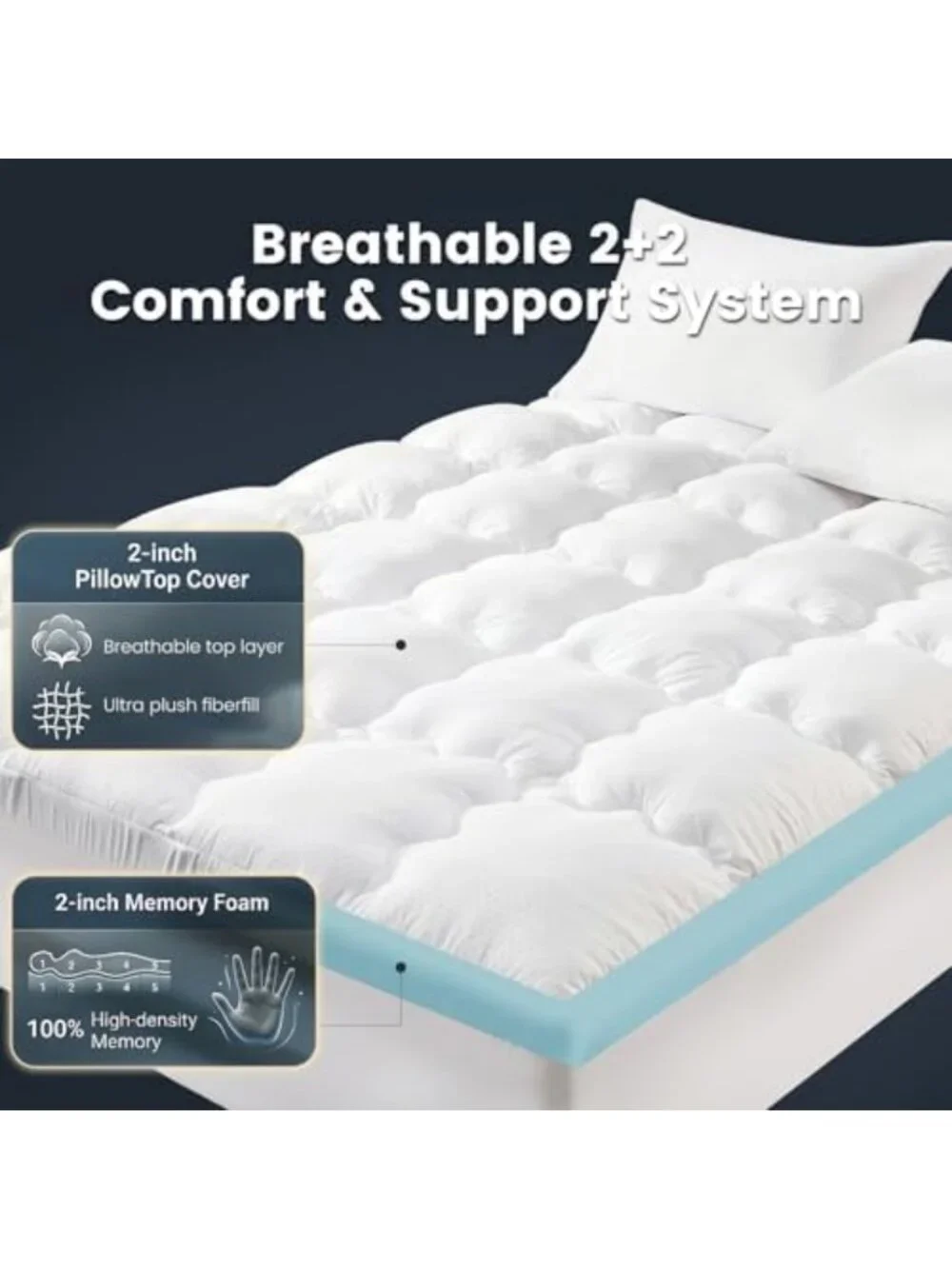 4-Inch Memory Foam Mattress Topper Twin - Comfort & Support for Back Pain Relief